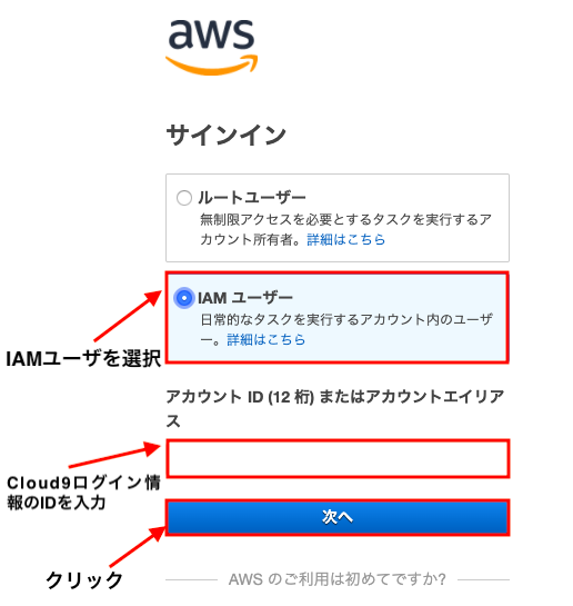 サインページ選択画面のログイン手順.png